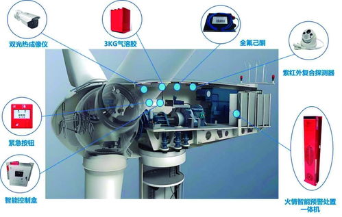天微電子 技術筑基，開辟民用市場新航道
